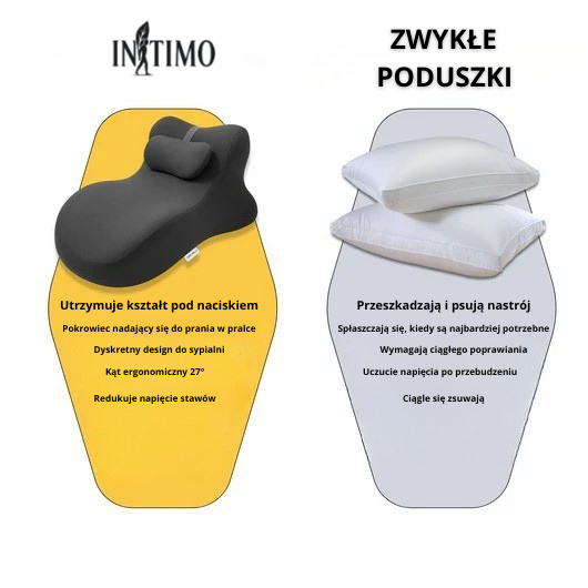 Intimo – Poduszka Intymnego Komfortu